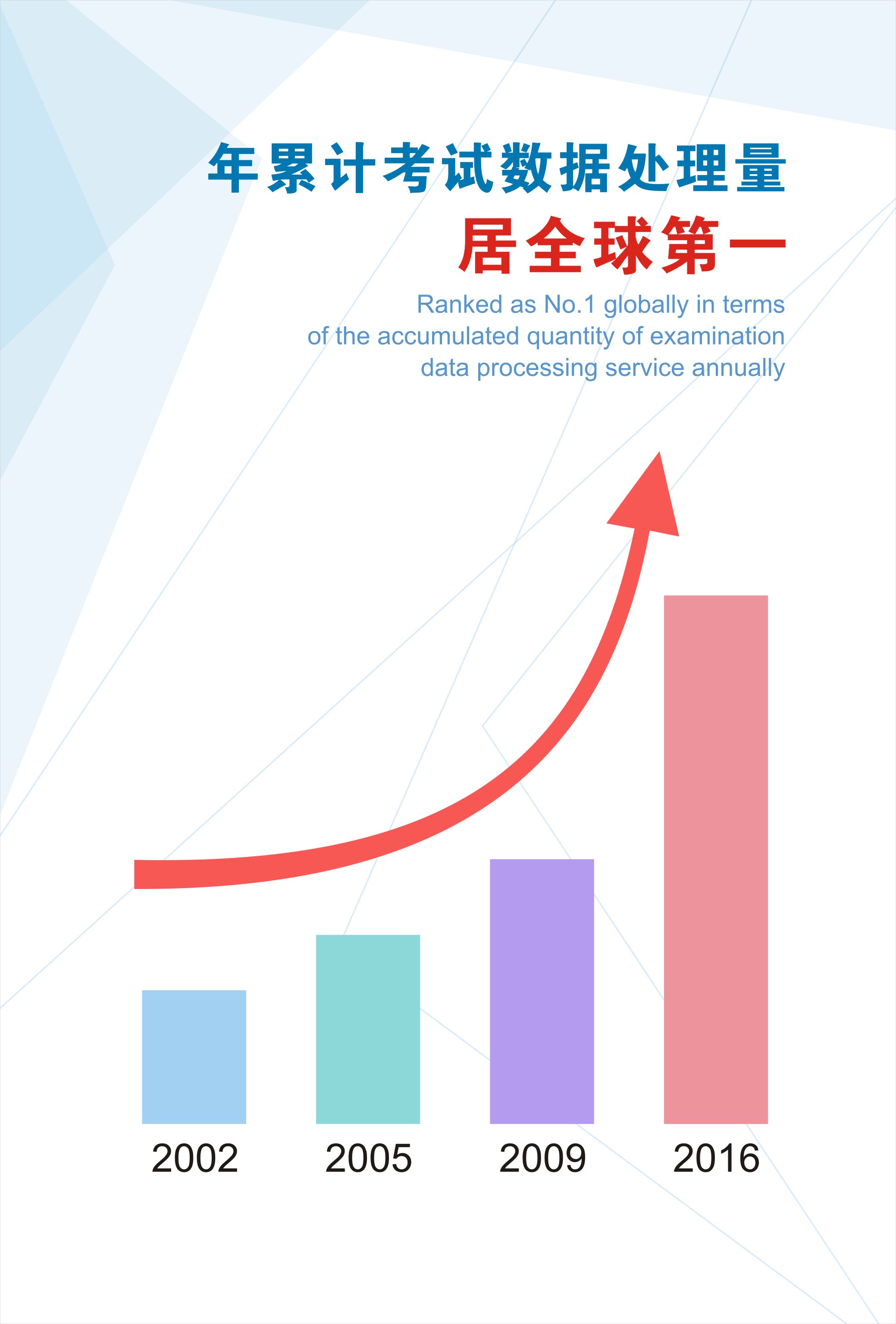 2024新澳免费资料