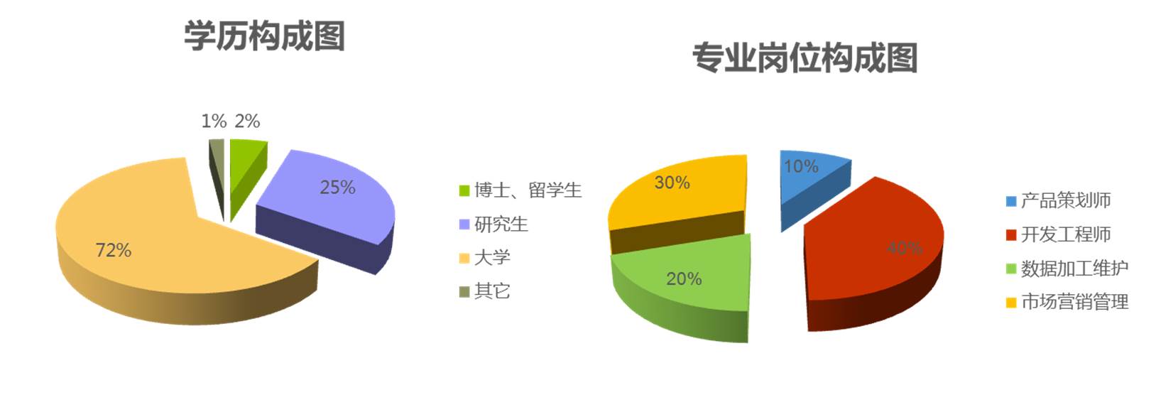 2024新澳免费资料