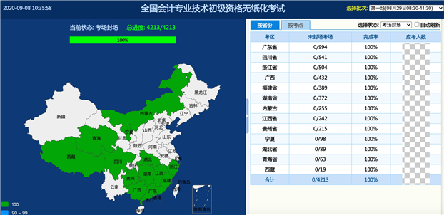 2024新澳免费资料