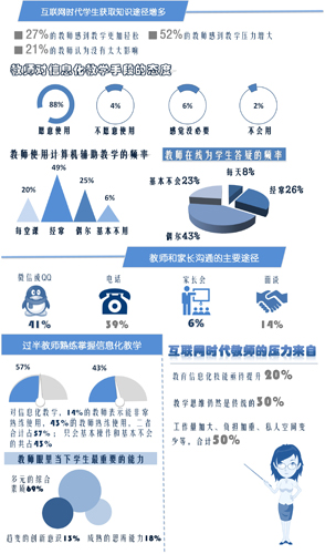 2024新澳免费资料