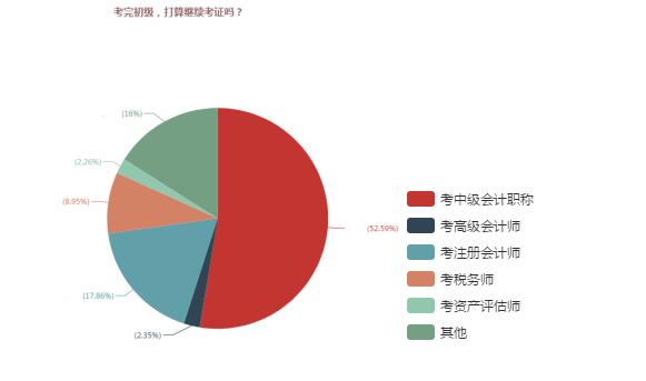 2024新澳免费资料