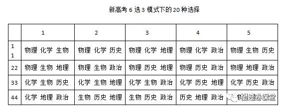 2024新澳免费资料