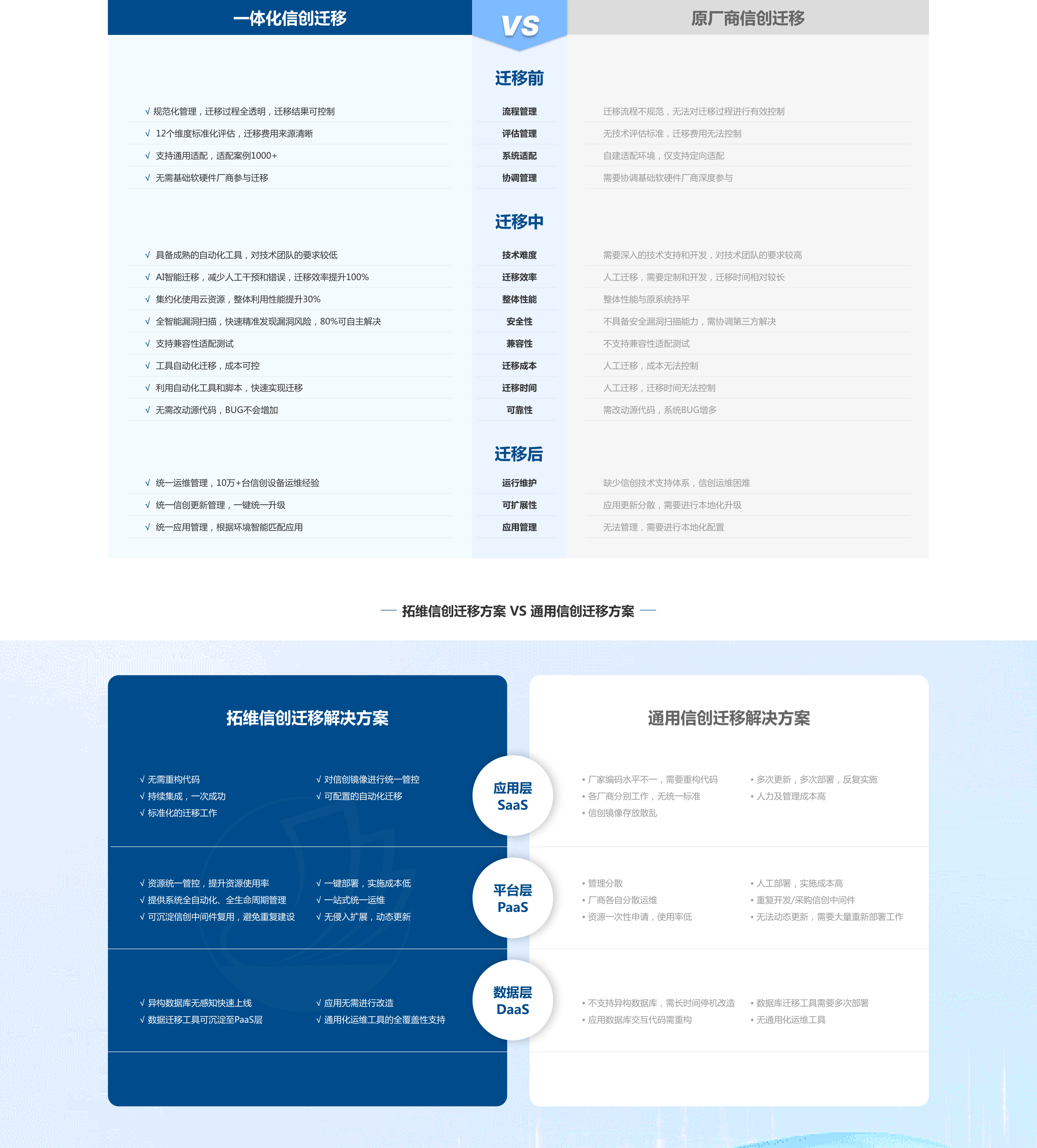 2024新澳免费资料