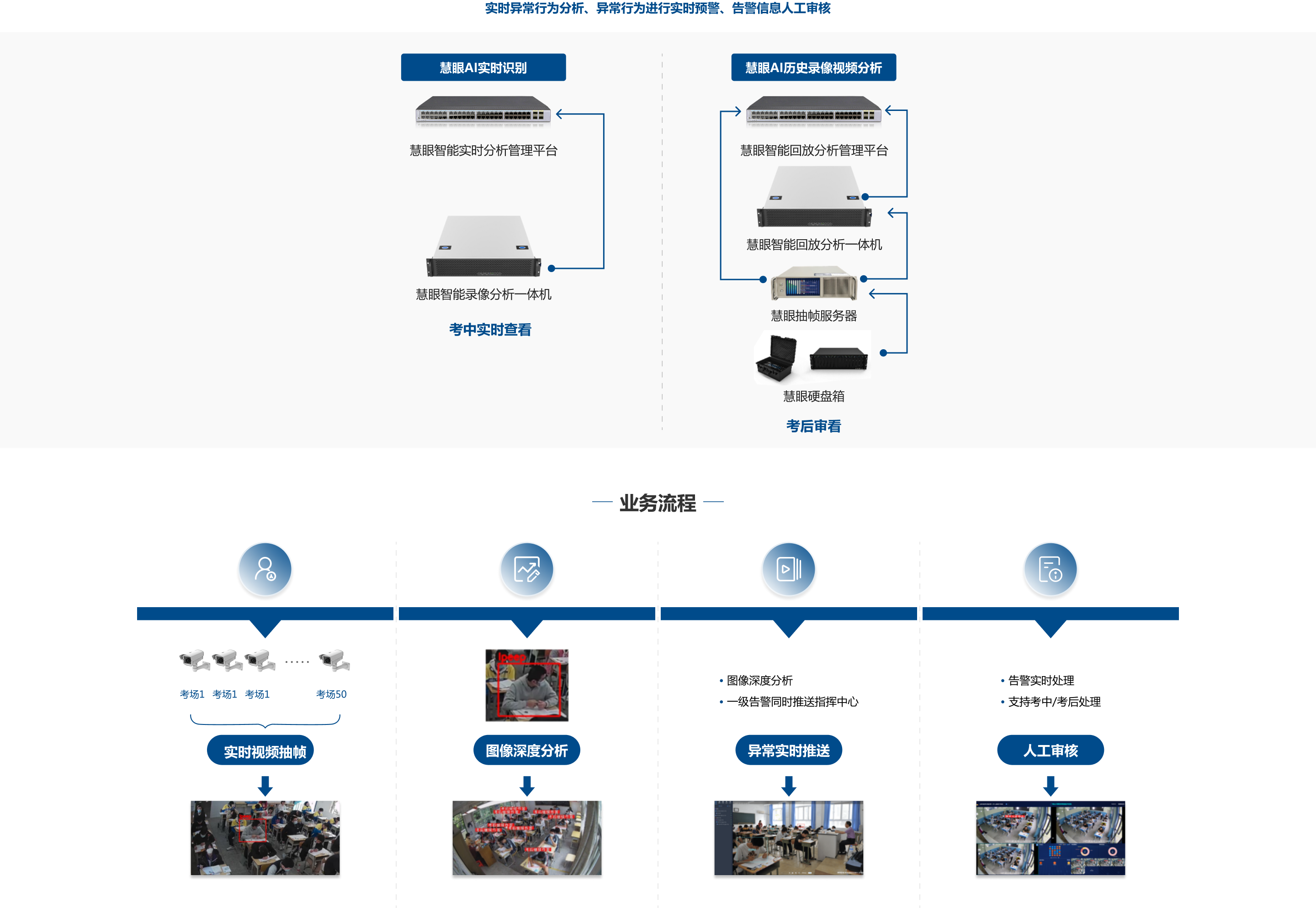 2024新澳免费资料