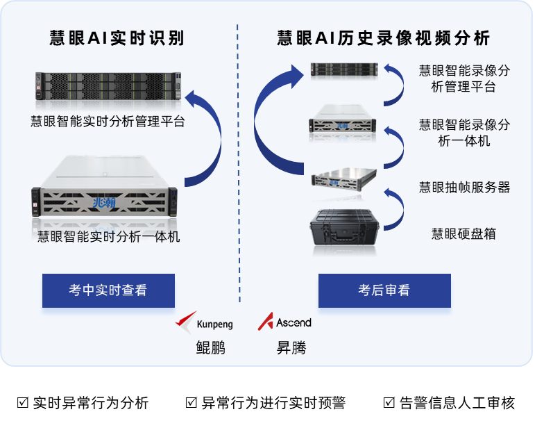 2024新澳免费资料